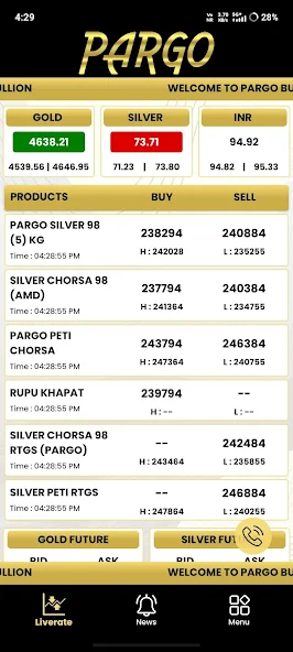 Pargo Bullion Screenshots3